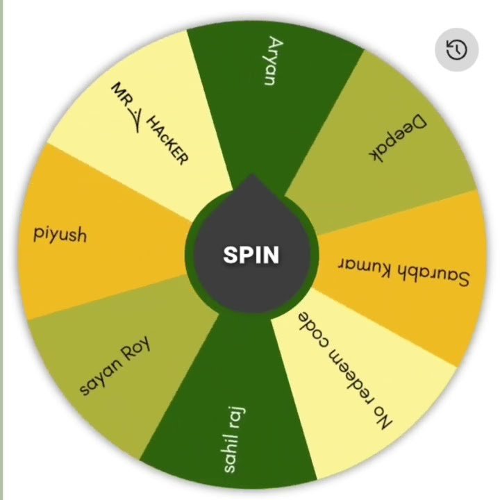 Spinmills Deutschland: Alle Informationen zu Bonus, Freispielen und Auszahlung - overview